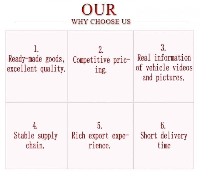 China Trade Original Low Price Chang′an CS75 Plus 2.0t 233HP L4 SUV Vehicle Gasoline  Car with Discount